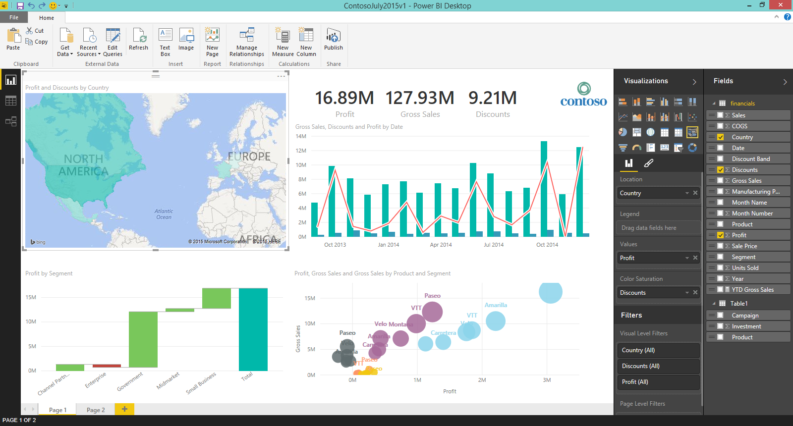 SelectLine Reporting Microsoft Power BI