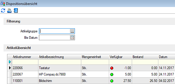 Bedarfsgesteuerte Disposition