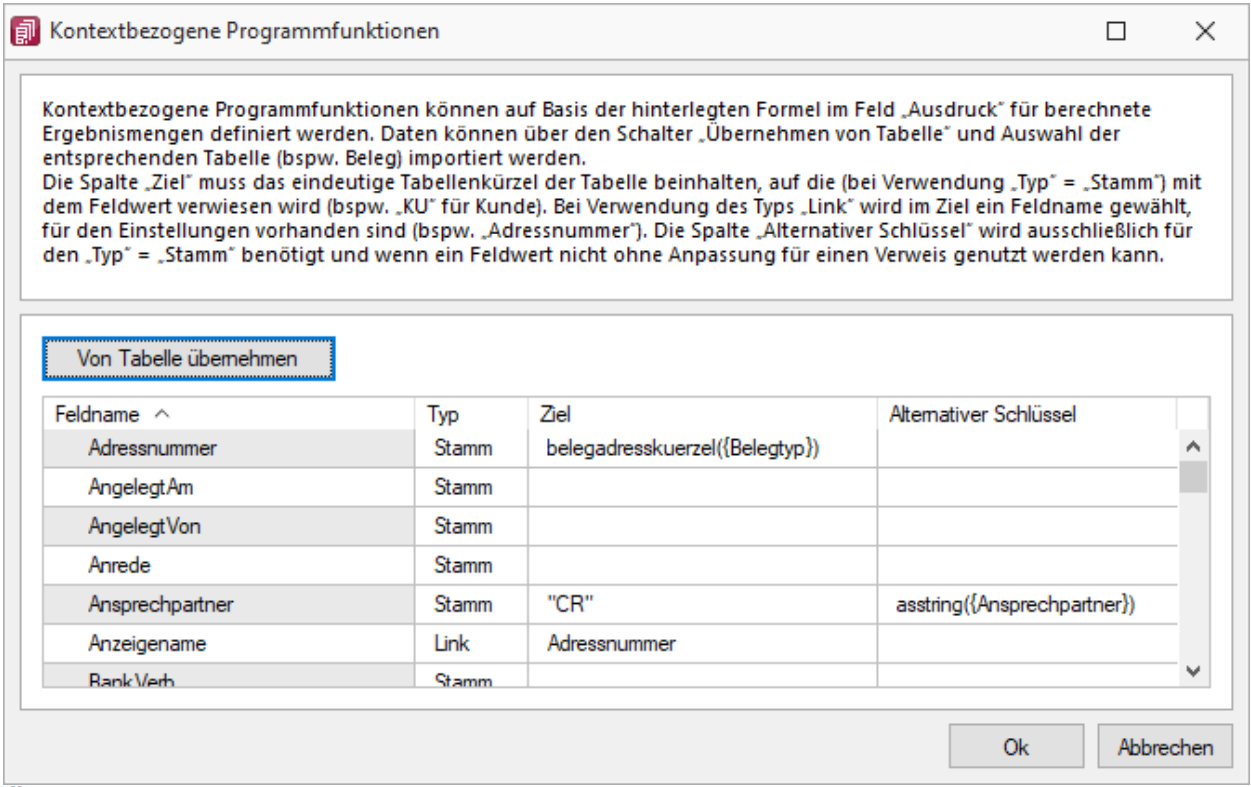 Toolbox Kontextbezogene Programmfunktionen