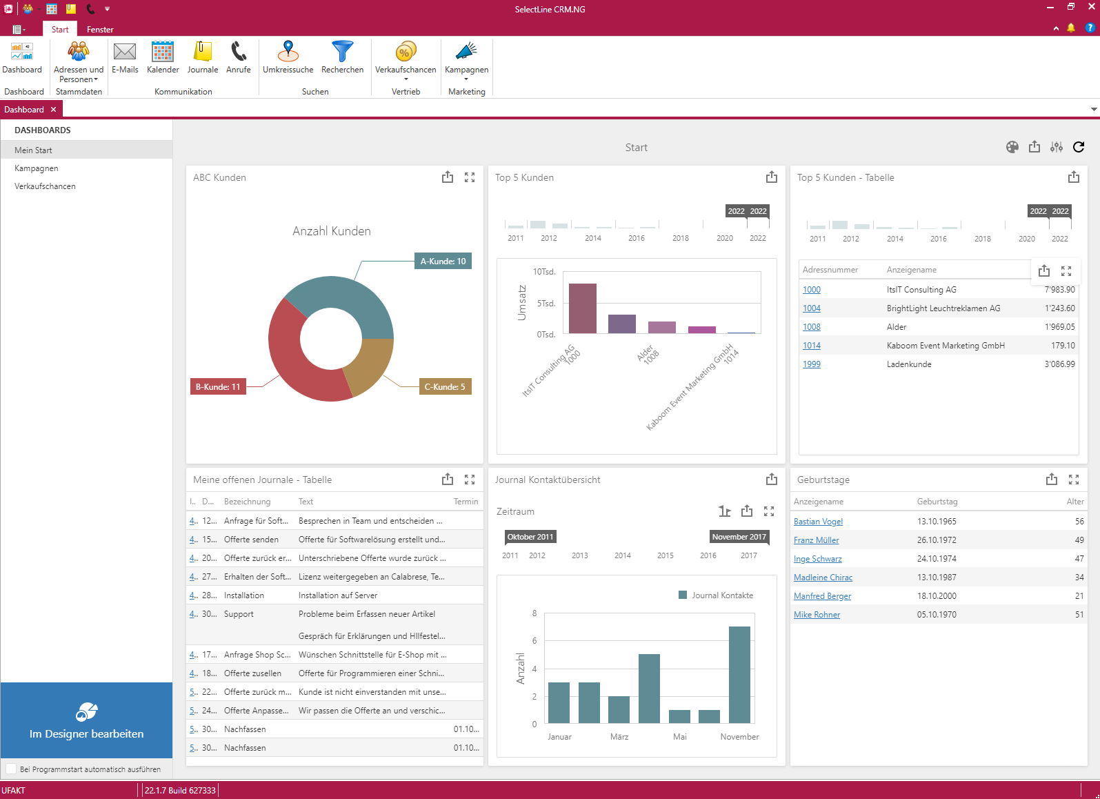 Mit dem Dashboard werden die Daten Ihres Unternehmens visualisiert und ausgewertet.